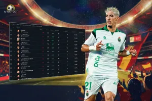 L&rsquo;actualit&eacute; du football africain