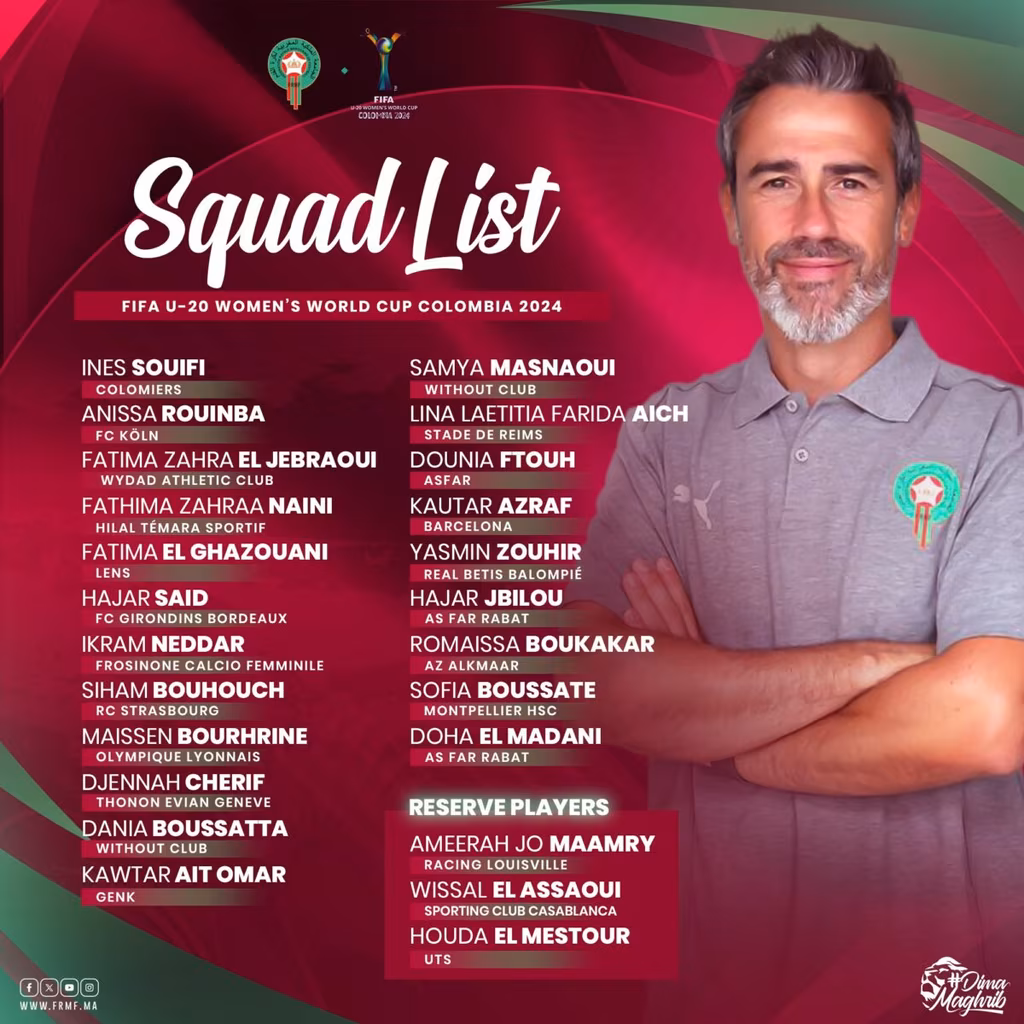 Maroc, &eacute;quipe f&eacute;minine U20