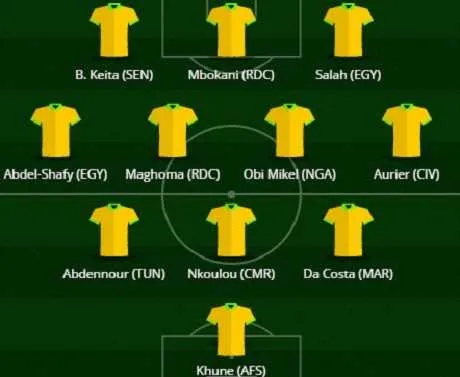 Mondial 2018 : l&rsquo;&eacute;quipe-type de la 1&egrave;re journ&eacute;e