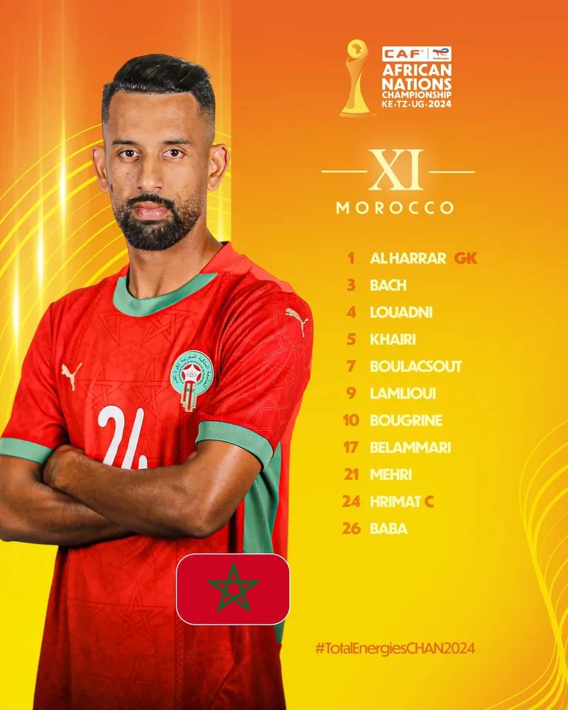 Compo Maroc contre Madagascar finale CHAN 2025