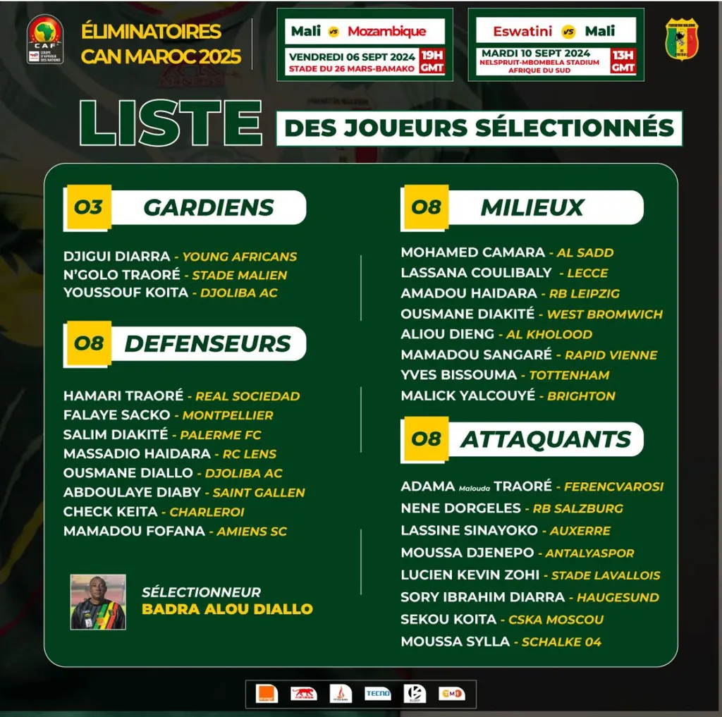 liste du Mali pour le Mozambique et l'Eswatini