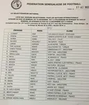 S&eacute;n&eacute;gal : pour finir le boulot, Ciss&eacute; reprend les m&ecirc;mes dont Man&eacute;