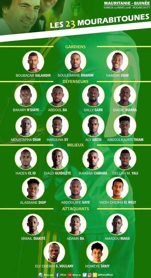 Mauritanie : Adama Ba et Thiam (Monaco) dans la liste contre la Guin&eacute;e