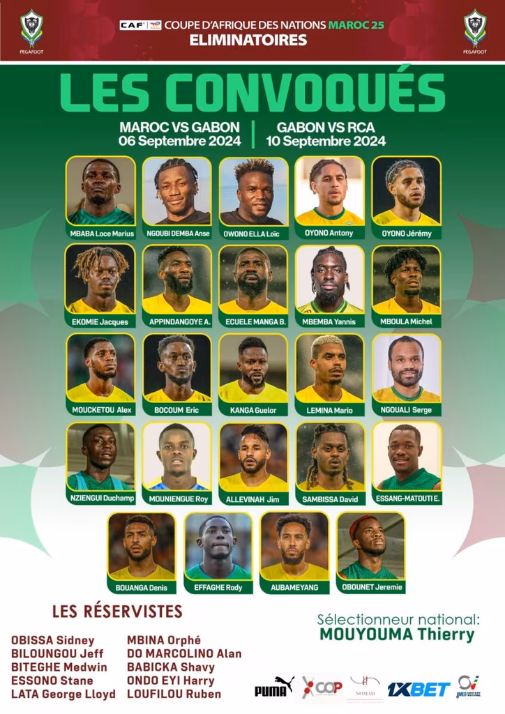 Liste Gabon, Panth&egrave;res, Maroc, Centrafrique
