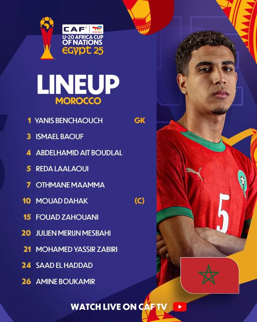 Compo Maroc U20 contre Kenya U20
