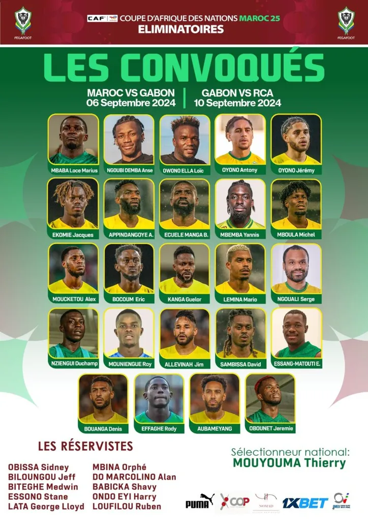 Liste Gabon, Panth&egrave;res, Maroc, Centrafrique