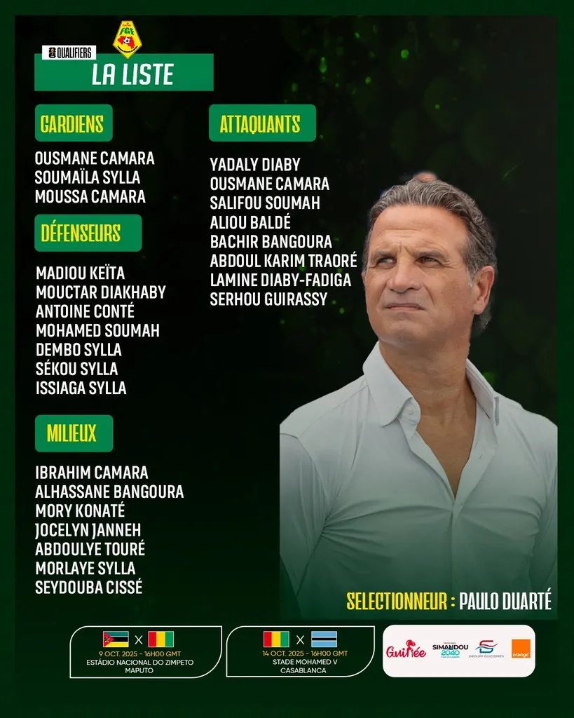 Liste Guinée contre Mozambique et Botswana