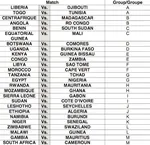 CAN 2017 : Le calendrier complet des &eacute;liminatoires
