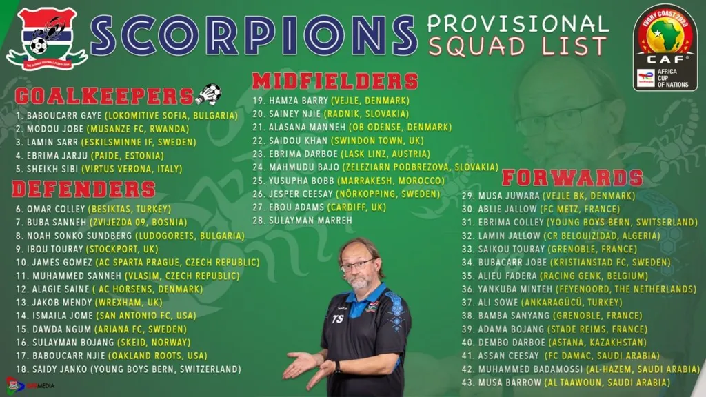 Pr&eacute;s&eacute;lection Gambie, CAN 2023