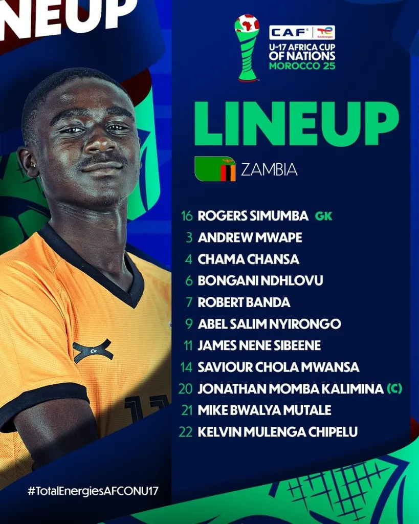 Compo Zambie U17 contre Maroc U17