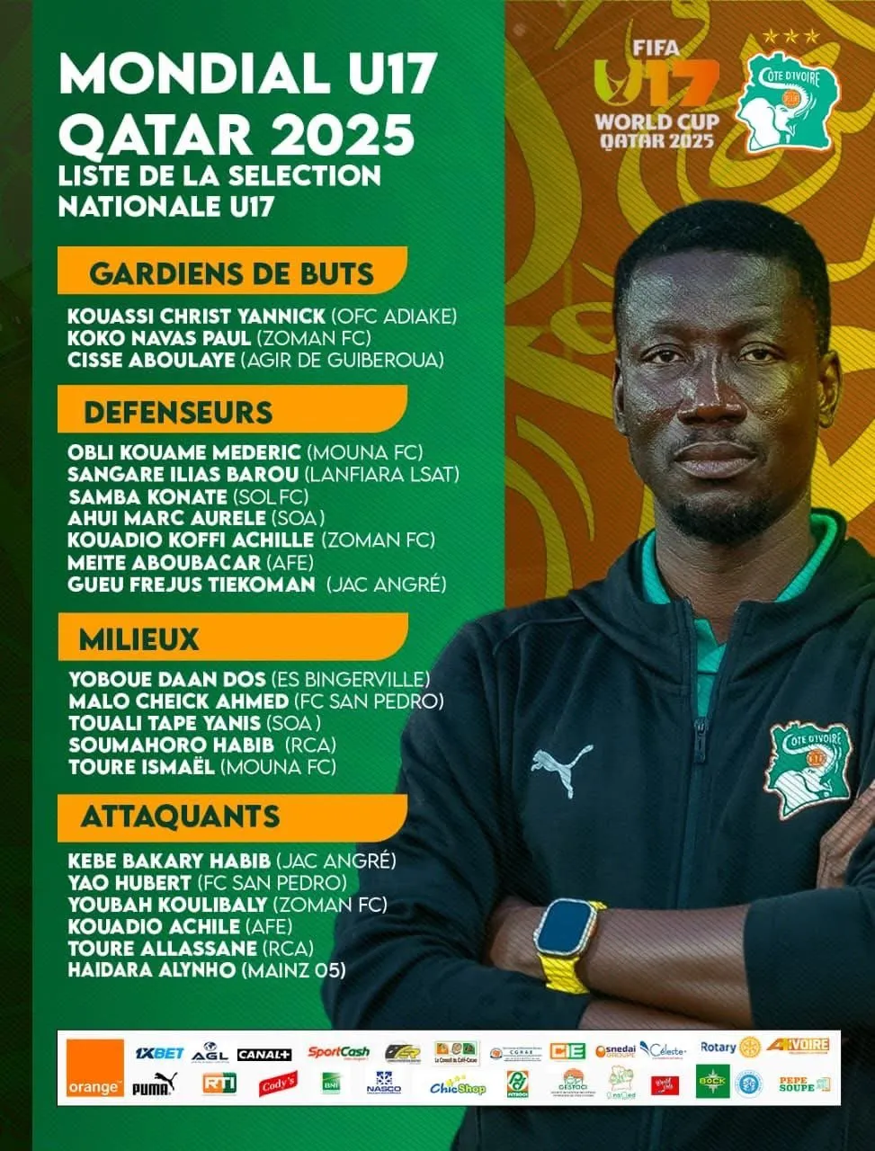 Liste C&ocirc;te d&rsquo;Ivoire Coupe du monde U17