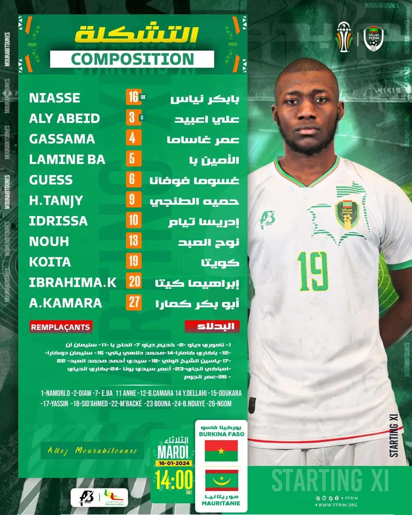 compos de Burkina Faso-Mauritanie