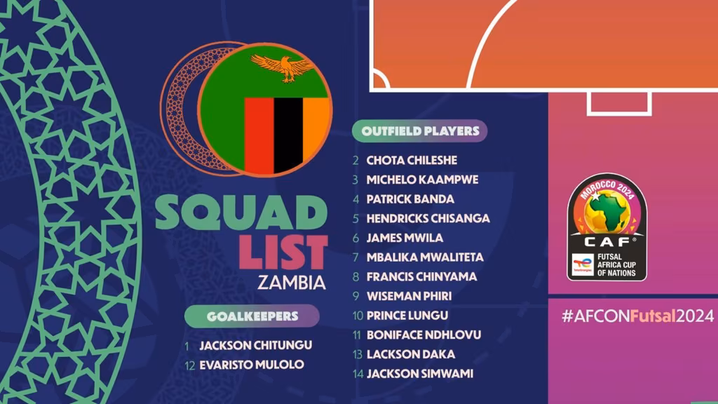 Liste Zambie CAN Futsal 2024