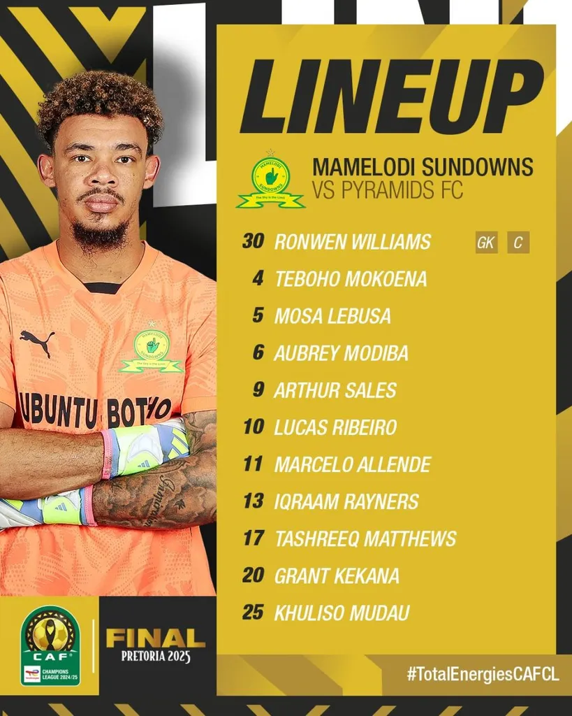 Compo Mamelodi Sundowns contre Pyramids