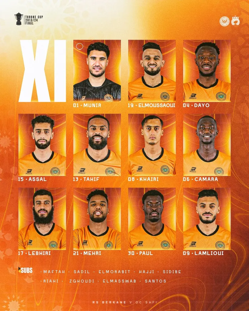 Compo RS Berkane contre OC Safi