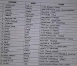 Mondial 2018 : les 23 du S&eacute;n&eacute;gal !