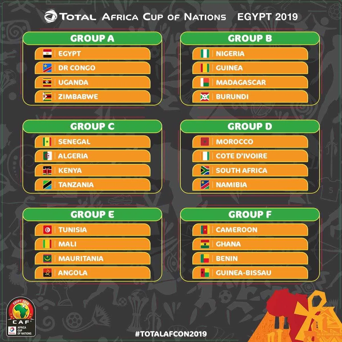 CAN 2019 : tirage au sort effectu&eacute;, Maroc et CIV dans le groupe de la mort !
