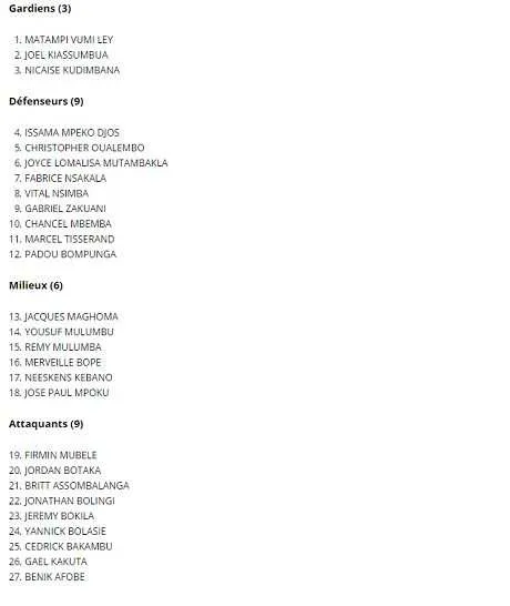 RDC&nbsp;: Afobe, Kakuta et Assombalonga dans la liste finale contre la Centrafrique&nbsp;!
