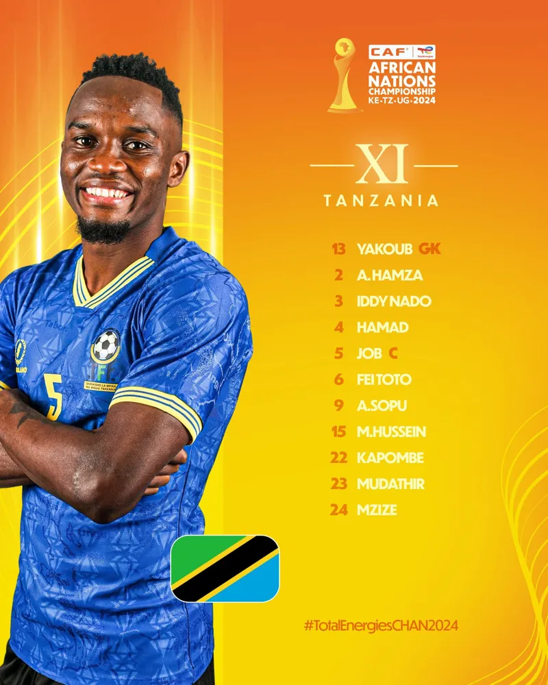 Compo Tanzanie A&rsquo; contre Madagascar A&rsquo; CHAN 2025