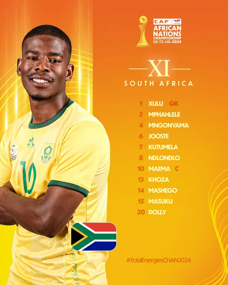 Compo Afrique du Sud A&rsquo; contre Guin&eacute;e A&rsquo; CHAN 2025