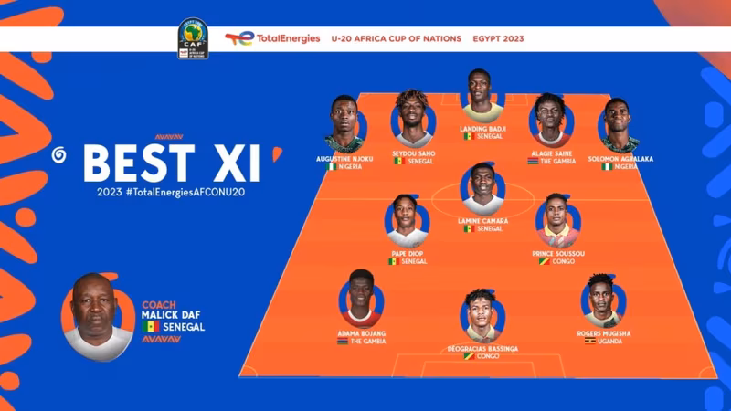 can u20 equipe type