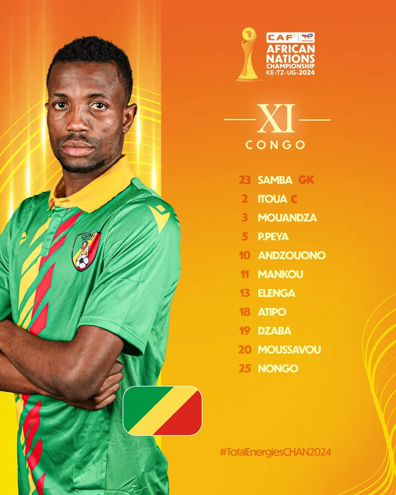 Compo Congo A&rsquo; contre S&eacute;n&eacute;gal A&rsquo; CHAN 2025