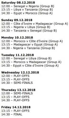 CAN de Beach Soccer 2018 : 8 pays en lice, le programme complet