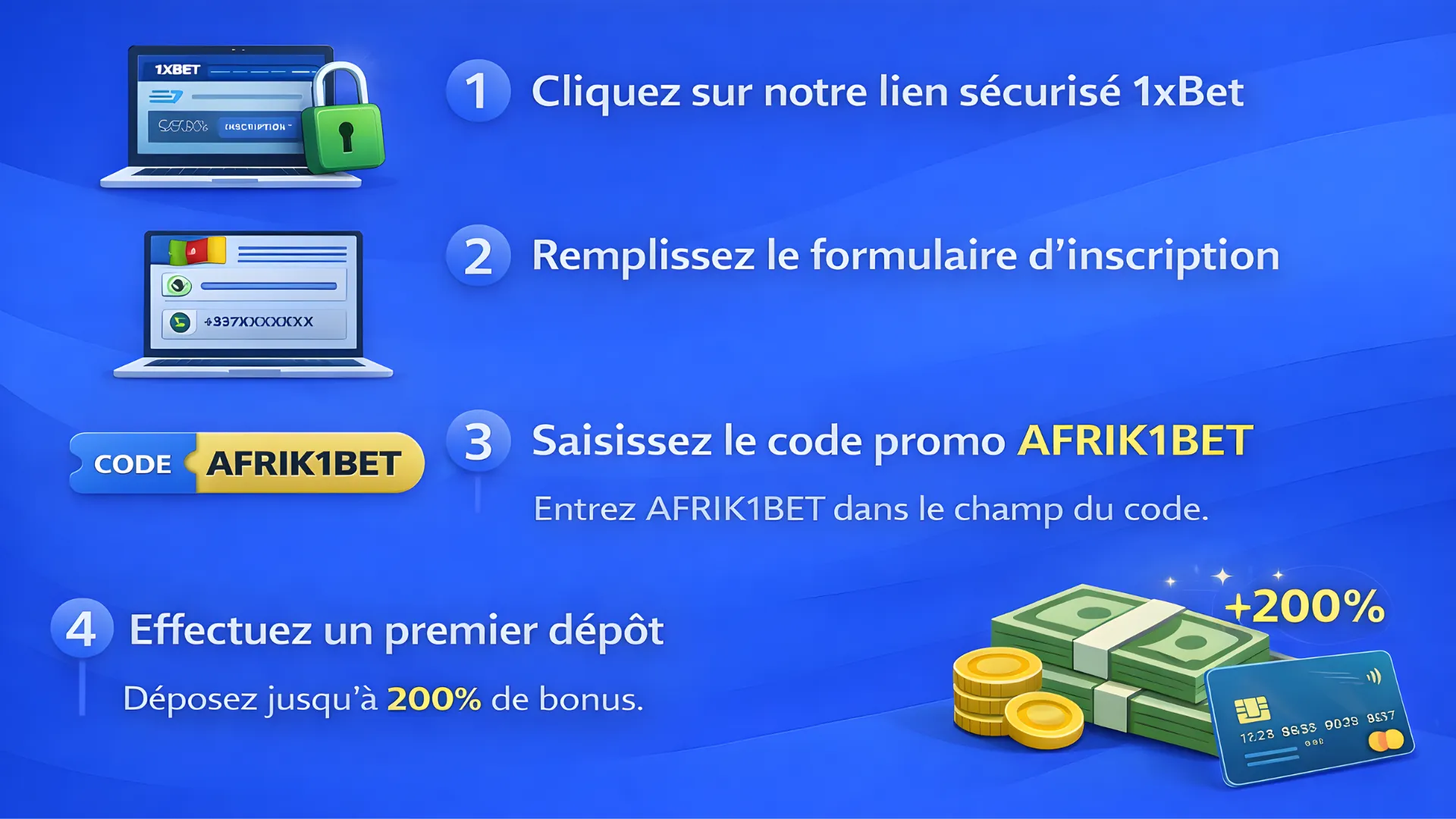 Guide d'activation du code promo 1xBet AFRIK1BET pour d&eacute;bloquer jusqu'&agrave; 200&euro; en bonus et 150 free spins.