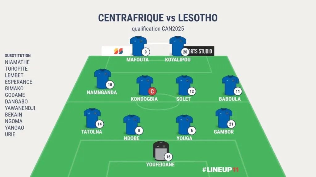 458309554 962458342559888 2349804693578241943 n