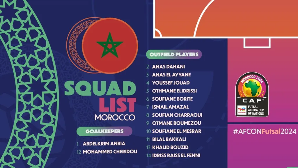 Liste Maroc CAN Futsal 2024