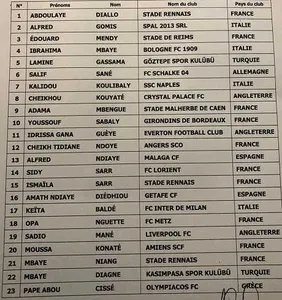 CAN 2019 : le Sénégal avec les mêmes contre le Soudan