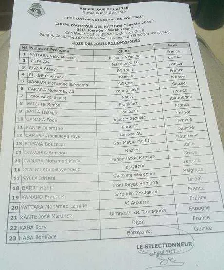 CAN 2019-Guin&eacute;e : la liste pleine de surprises de Paul Put !