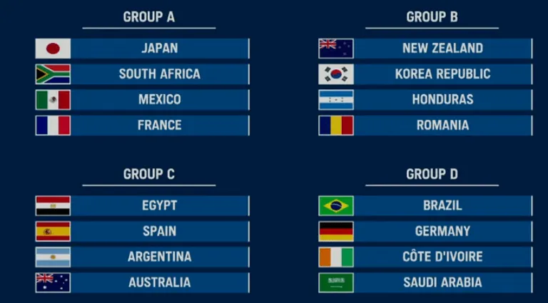 JO&nbsp;: C&ocirc;te d&rsquo;Ivoire, Egypte et Afrique du Sud dans les starting-blocks
