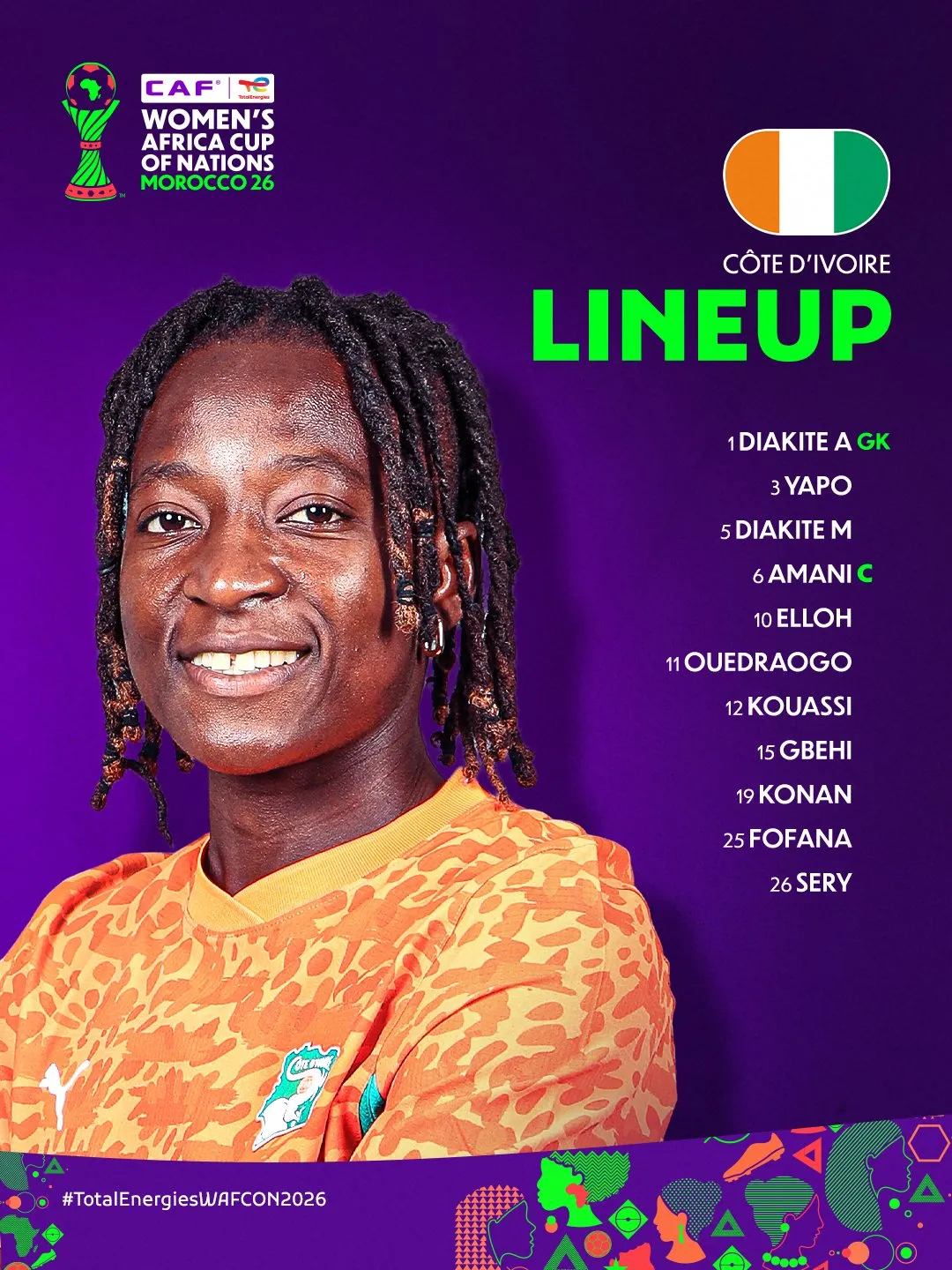 Compo C&ocirc;te d&rsquo;Ivoire f&eacute;minine contre Burkina Faso