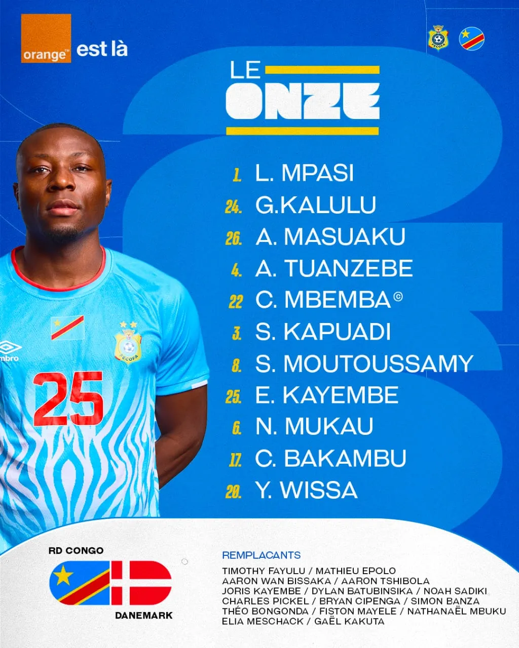 Compo RDC contre Danemark
