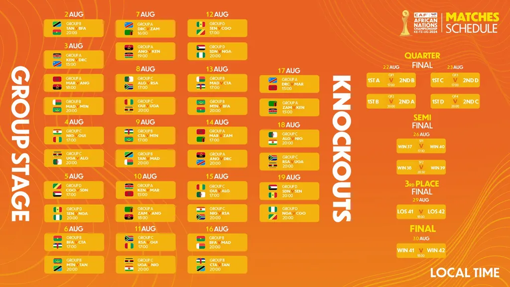 Calendrier CHAN 2025