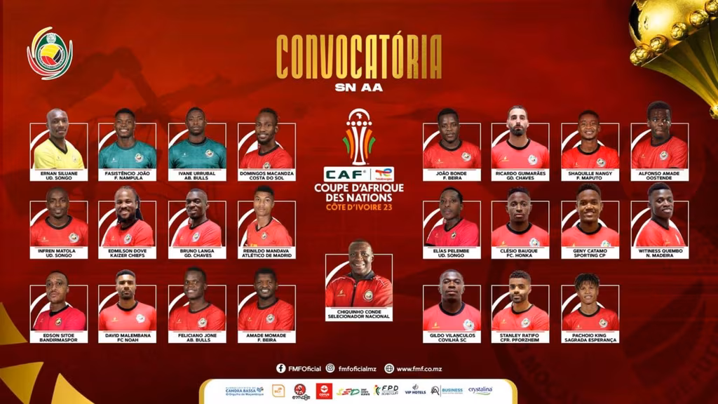 Liste Mozambique CAN 2023