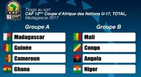 CAN U17 : le Mali s&rsquo;en sort bien, pas Madagascar