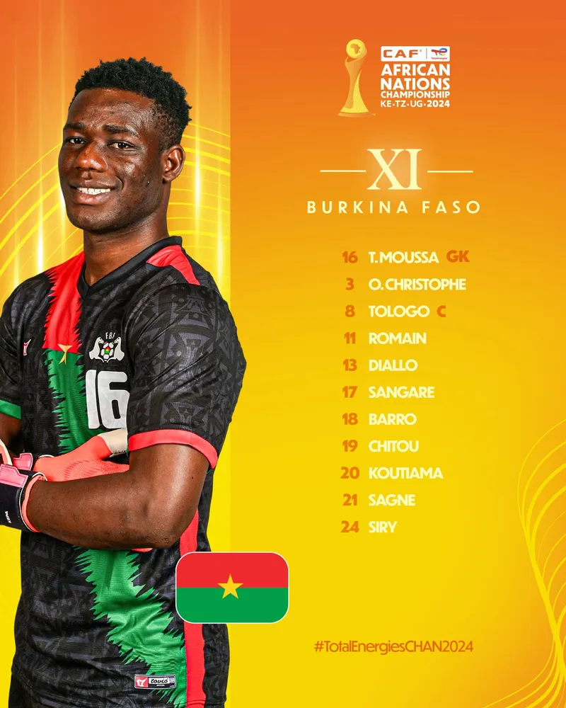 Compo Burkina Faso contre Madagascar CHAN 2025