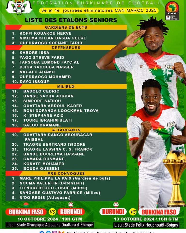 La liste des Etalons contre le Burundi