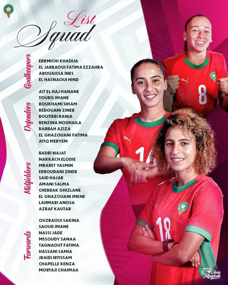 Liste Maroc f&eacute;minin f&eacute;vrier 2026