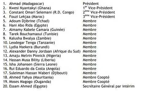 CAF : la composition du nouveau comit&eacute; ex&eacute;cutif