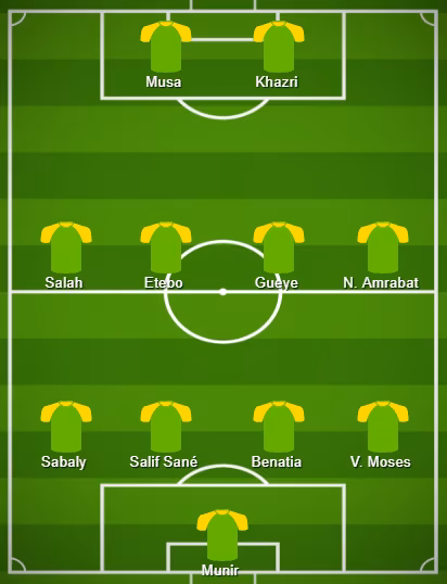 lineup_1_.png