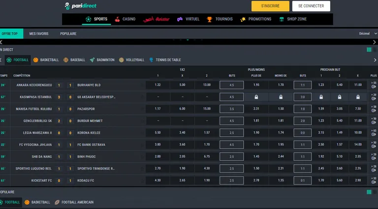 Paridirect : le test complet de la plateforme de paris en ligne en 2025