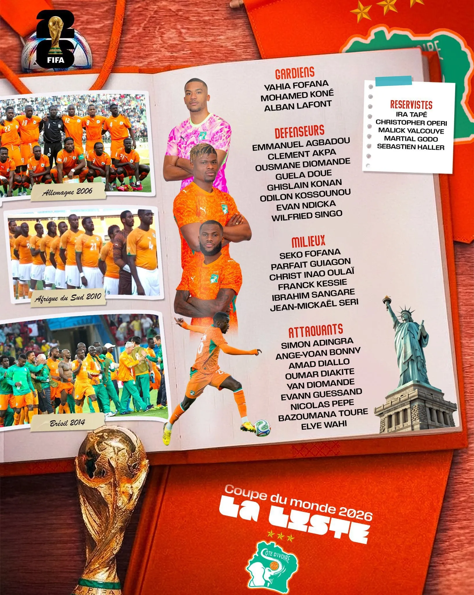 Liste C&ocirc;te d&rsquo;Ivoire pour la Coupe du monde 2026