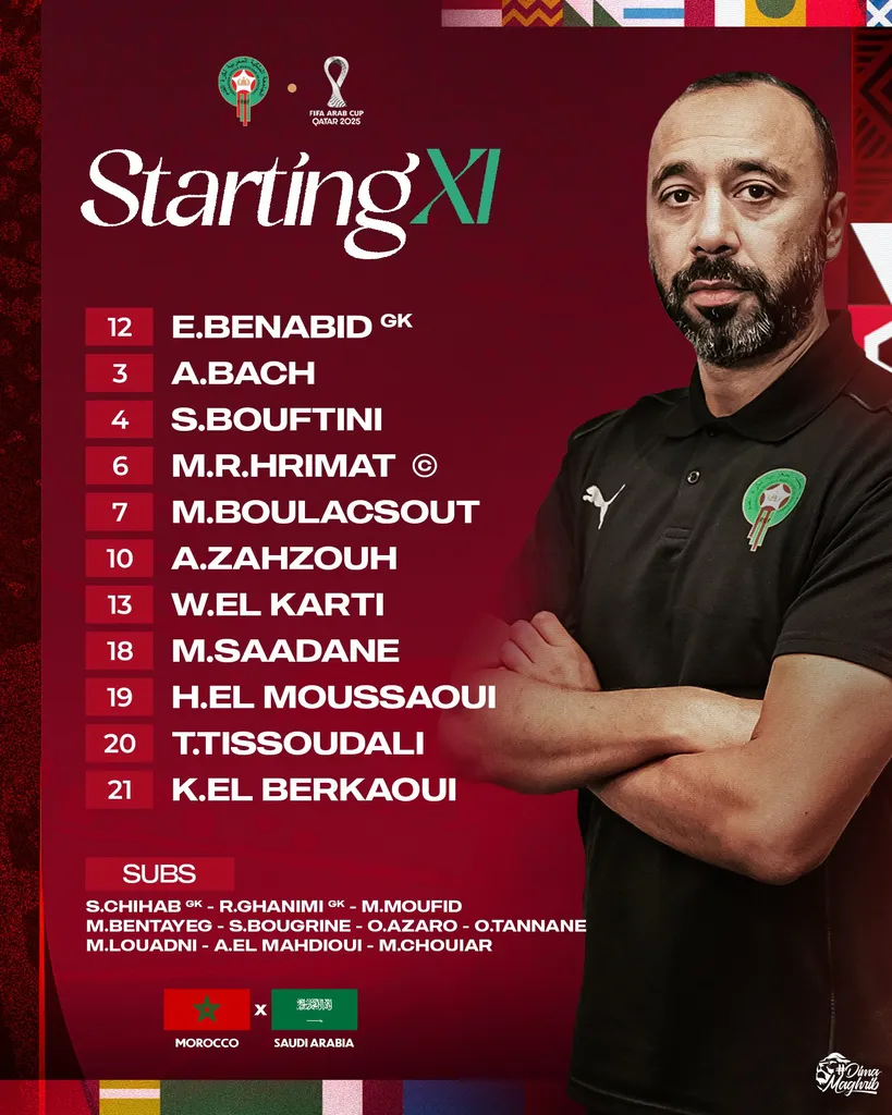Compo Maroc A’ contre Arabie saoudite