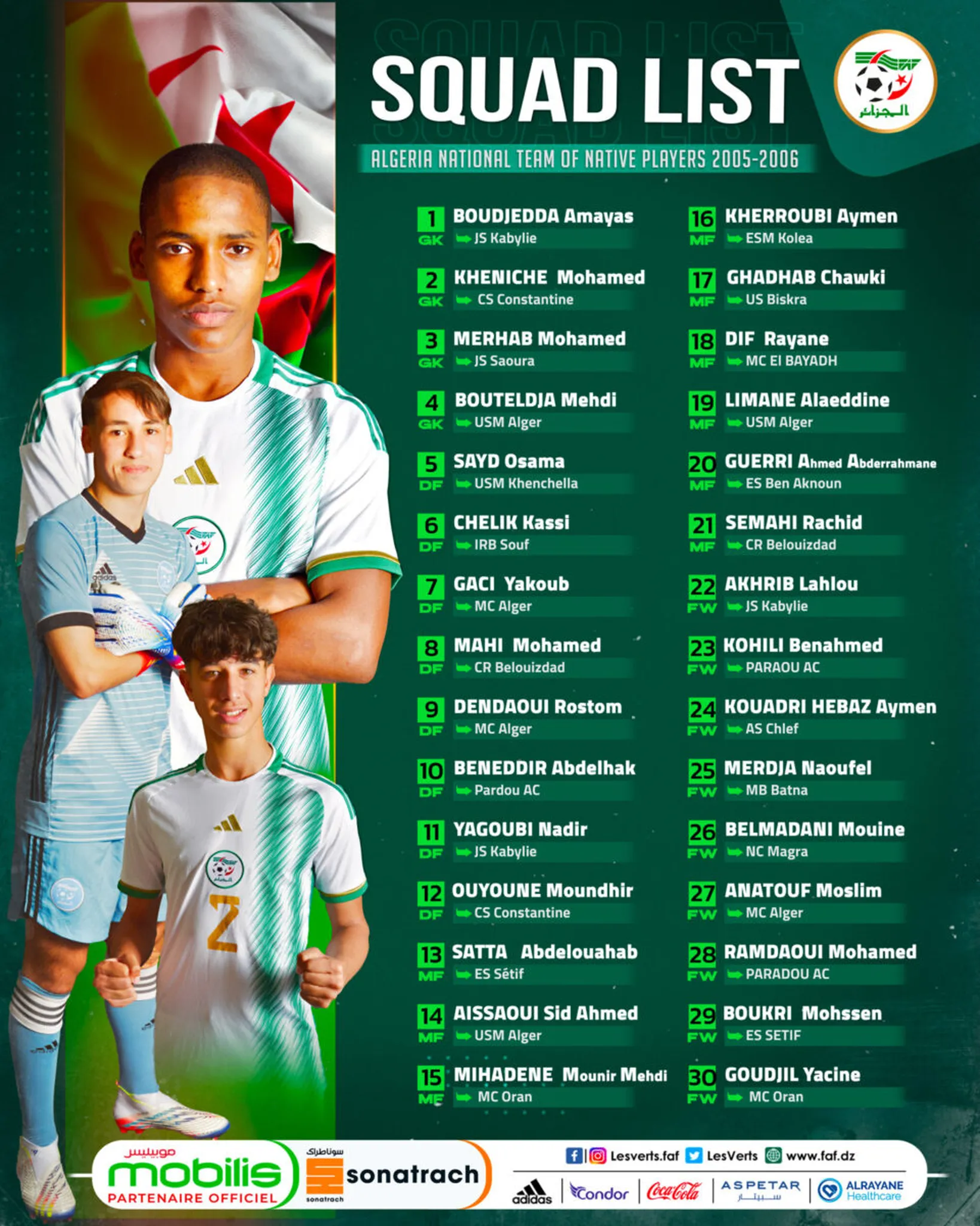 Liste Alg&eacute;rie U20