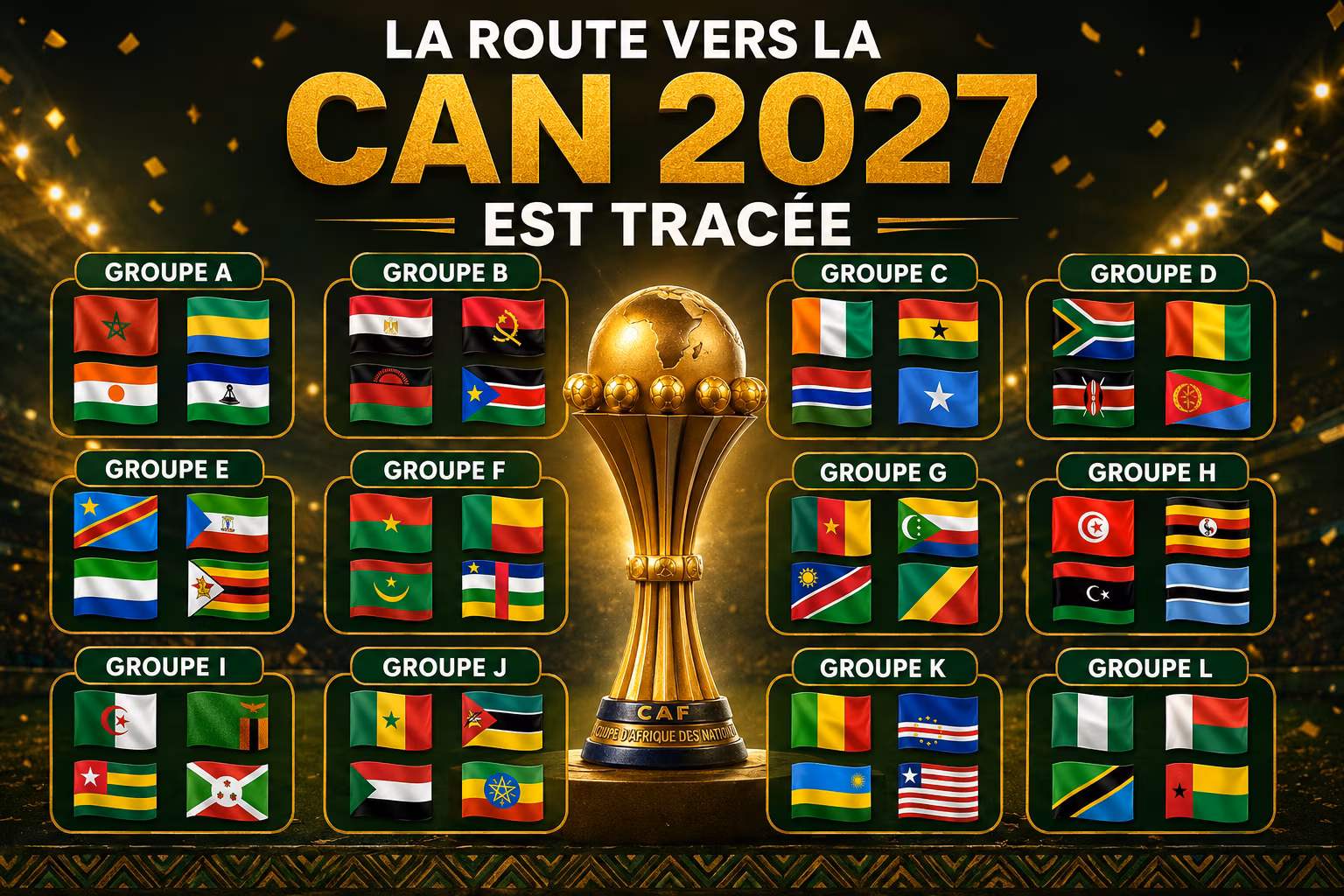 CAn 2027 tirage