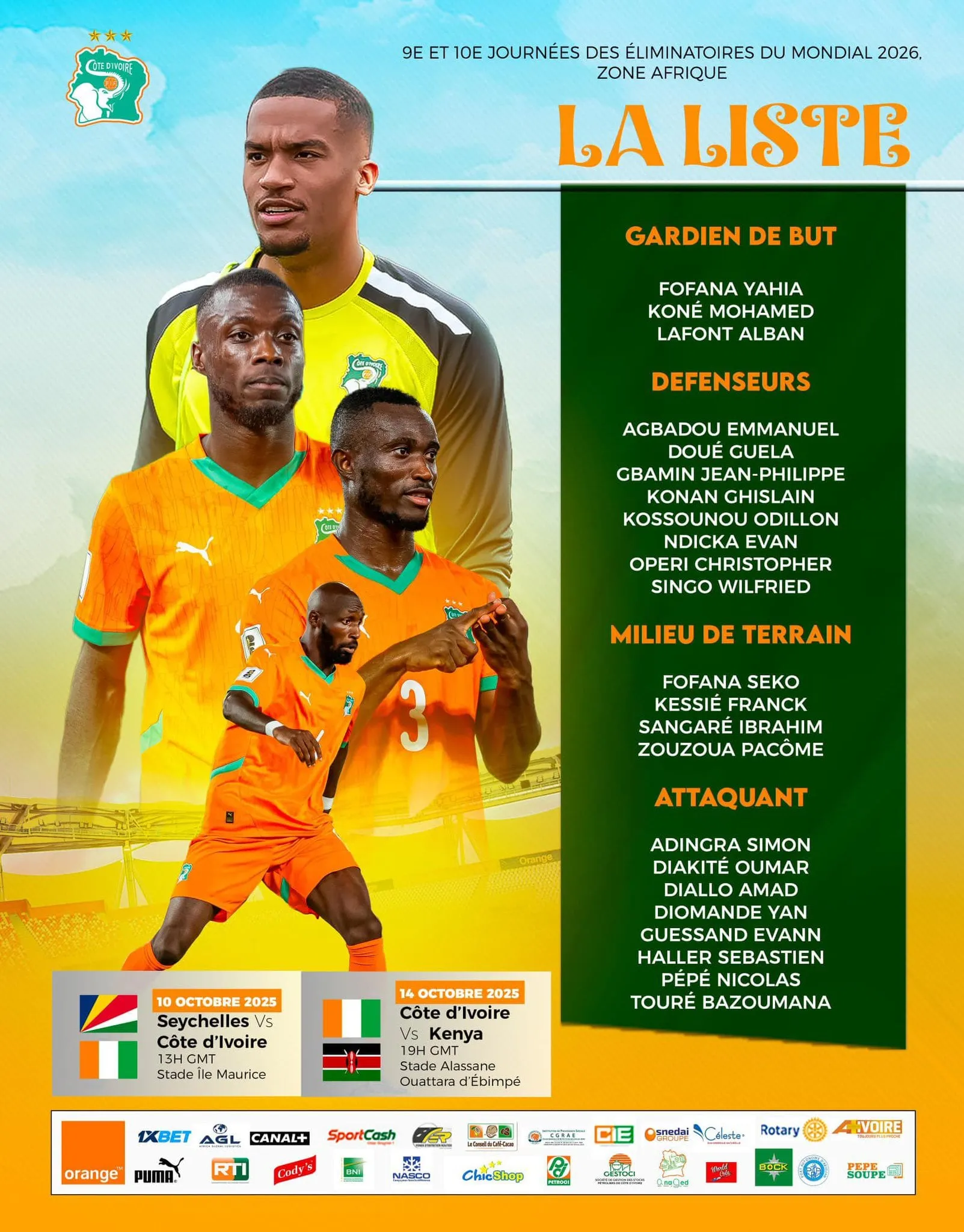 Liste C&ocirc;te d&rsquo;Ivoire