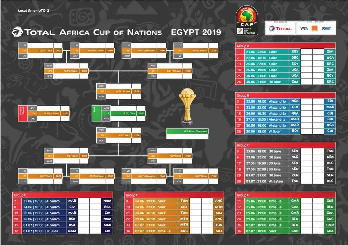 Le calendrier de la CAN 2019